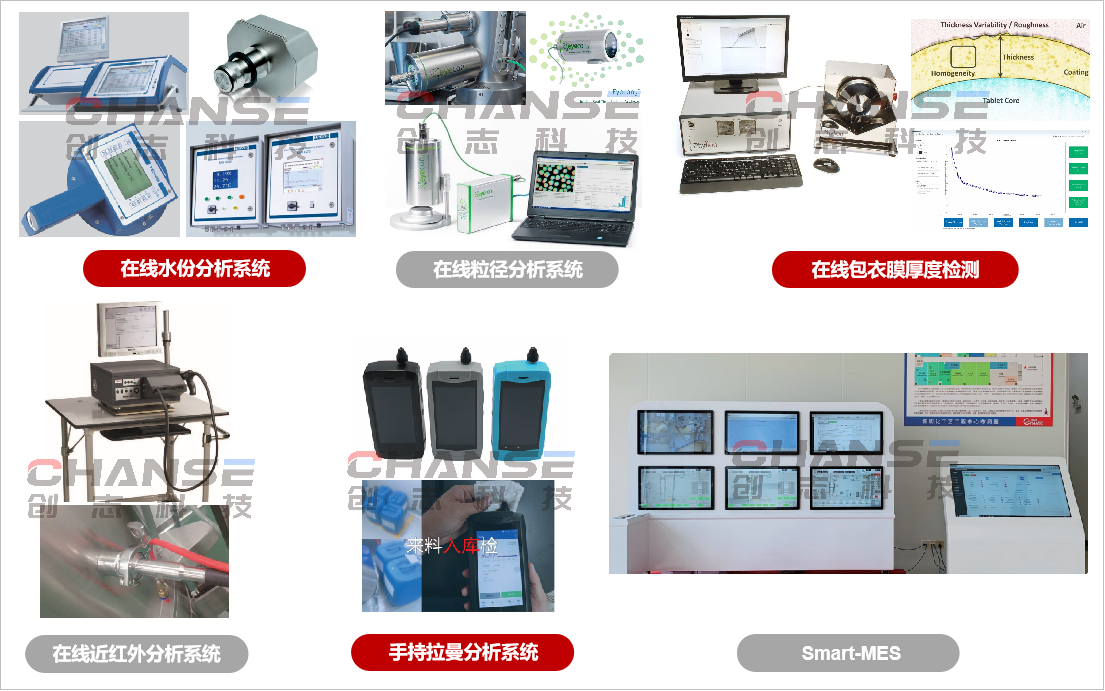 1655444789810001.png 创志科技7.png